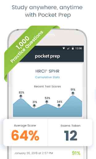 SPHR Pocket Prep 1