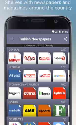 Turkish Newspapers 1
