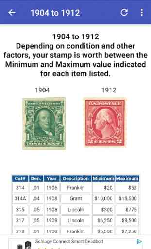 U. S. Stamp Checker 3