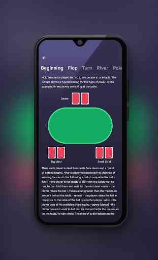 ATHYLPS - Poker Outs, Poker Odds, Poker Trainer 4