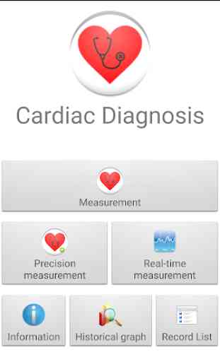 Cardiac diagnosis (heart rate, arrhythmia) 1