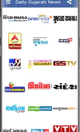 Daily Gujarati News 1
