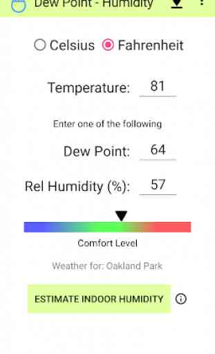 Dew Point - Humidity Calculator 1