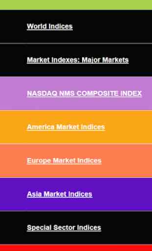 Global Stock Markets Indices World Stock Market 2