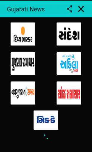 Gujarati News - Top 7 Latest Newspaper 4