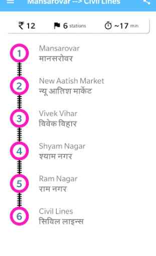 Jaipur Metro Route, Fare, Map, Timing - 2019 2