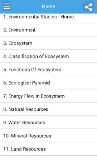 Learn Environmental Studies Full 1