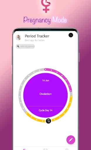 My Period Tracker - Ovulation Calendar & Fertility 2