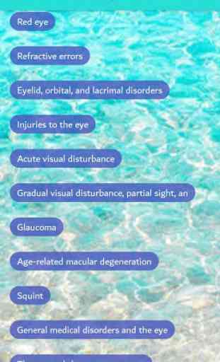 Ophthalmology Guide 4