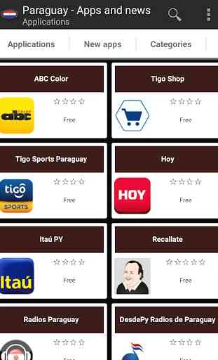 Paraguayan apps and tech news 1
