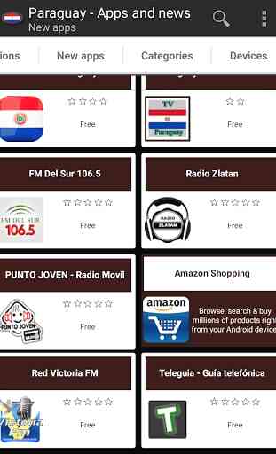 Paraguayan apps and tech news 2