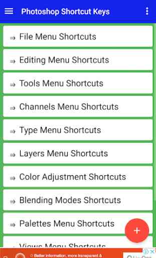 PS Photoshop Keyboard Shortcuts Keys 1