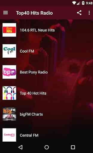 Top40 Hits Radio - All The Latest Hits! 1