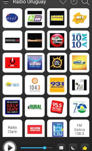 Uruguay Radio Station Online - Uruguay FM AM Music 1