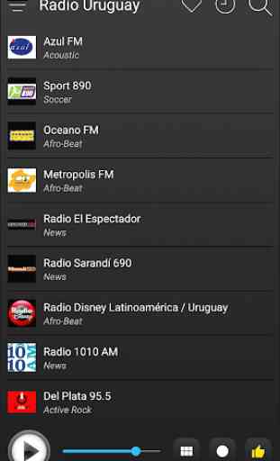 Uruguay Radio Station Online - Uruguay FM AM Music 4