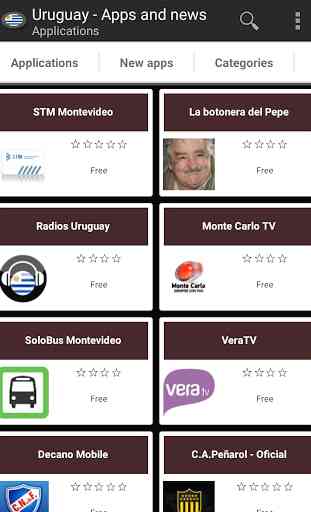 Uruguayan apps and tech news 1