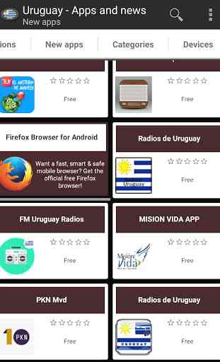 Uruguayan apps and tech news 2