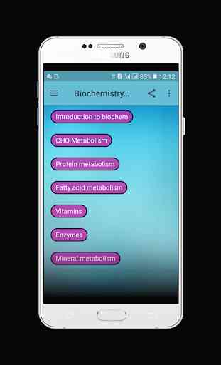 Biochemistry MCQs 1