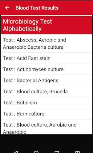 Blood Test Results Free 4