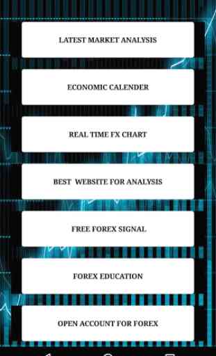 Forex Free  Signal And News Analysis 1