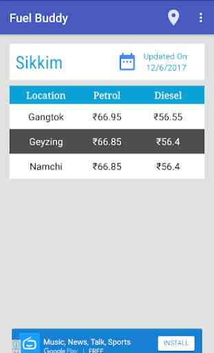 Fuel Buddy: Fuel Price in India 3