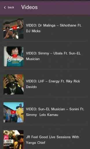 Hiphopza | Listen To Latest South Africa Music 4