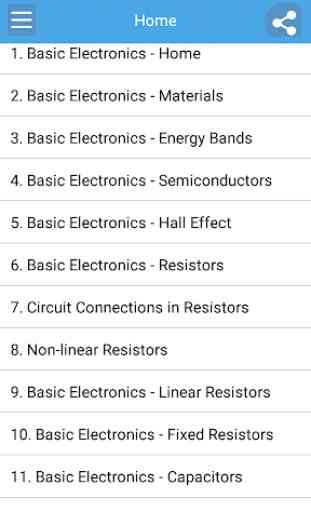 Learn Basic Electronics Full 1