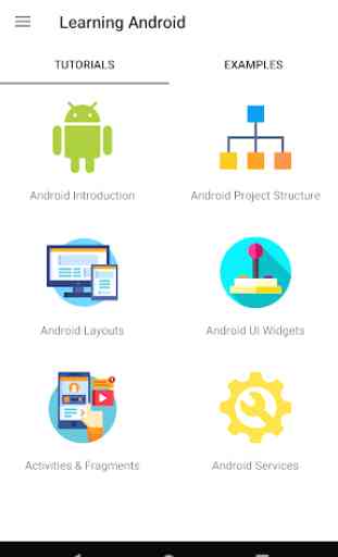 Learning Android: Tutorials & Examples 2