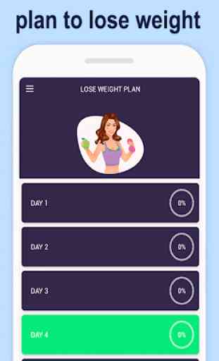 Lose Weight in 7 days - for women for men 1