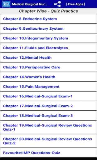 Medical Surgical Nursing Chapter Wise Quiz 2