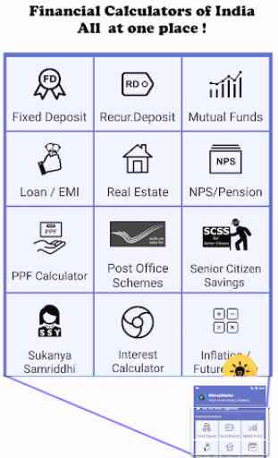 MoneyMaster India - Financial Calculator & Advisor 3