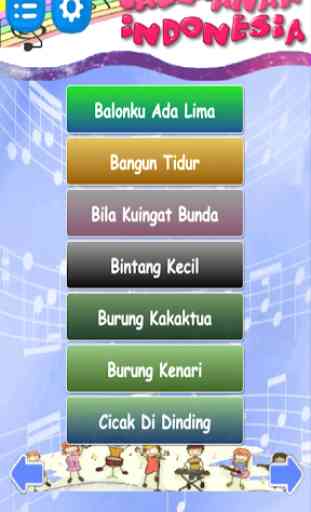 Most Popular Indonesia Kids Song of All Time 2