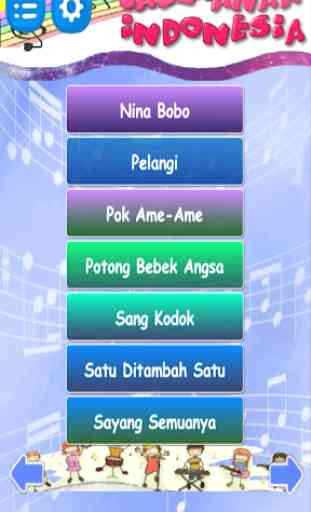 Most Popular Indonesia Kids Song of All Time 4