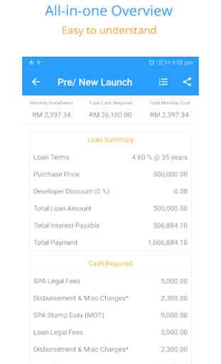 Property Calculator Malaysia - Free Property App 2