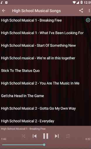 Songs & Lyrics High School Musical New 3