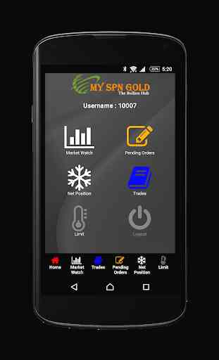 SPN Gold : Online Trading 1