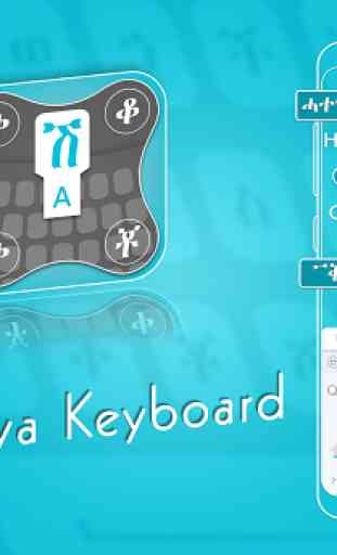 Tigrinya Keyboard for Android : Tigrinya Typing 1