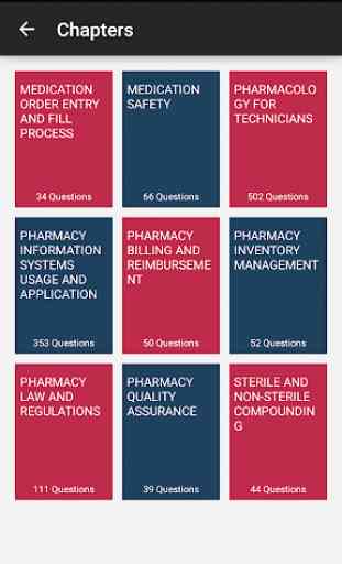 2018 Guide PTCB Pharmacy Tech Exam Certification 2