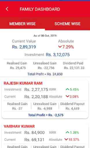 7 Eleven Money - App for mutual funds investment 2