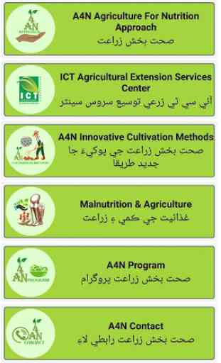 Agriculture for Nutrition 2