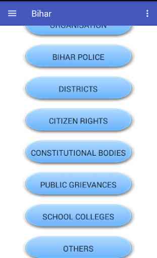 Bihar Government Websites 3
