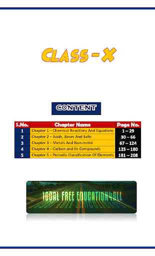 Chemistry class 10 Lakhmir Singh Solutions 2