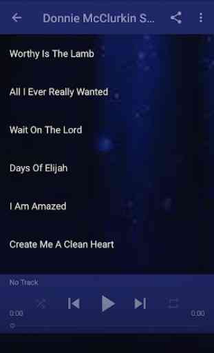 Gospel Praise & Worships Song 2