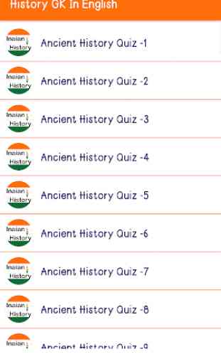 History GK In English (Quiz) 3