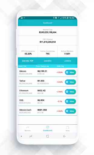Miner Booking 2