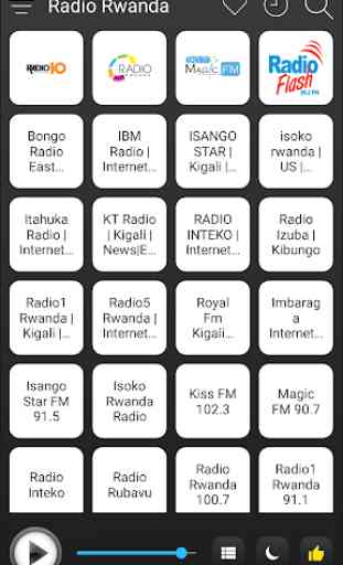 Rwanda Radio Stations Online - Rwanda FM AM Music 1