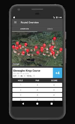 Shot Scope: Automated Golf Performance Tracking 2