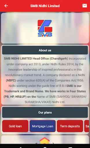SMB Nidhi Limited 1