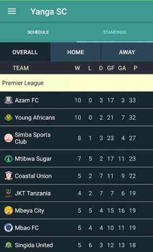 Yanga SC Live - Young Africans SC 2