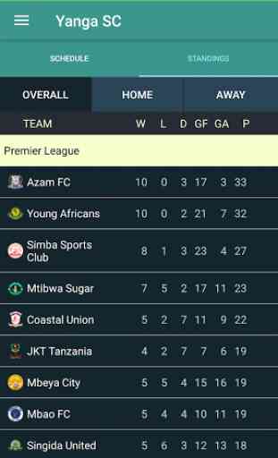 Yanga SC Live - Young Africans SC 4
